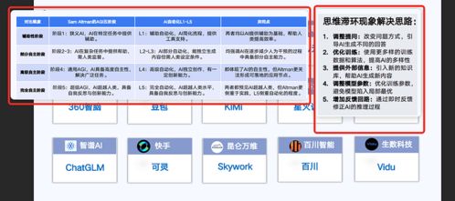 更強(qiáng)了！神仙級AI電腦截圖軟件 小旺AI截圖 v1.2.4版震撼更新，開啟智能軟件開發(fā)新篇章