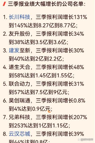 20家高增名單曝光 七大重點(diǎn)領(lǐng)域風(fēng)口齊聚，兄弟科技憑什么脫穎而出？