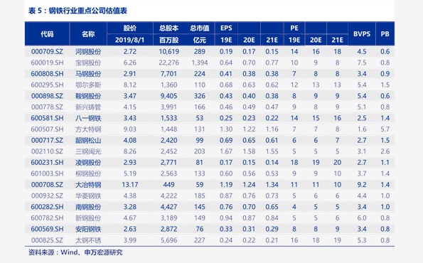 鍺價(jià)格(鍺價(jià)格多少錢一噸)